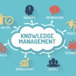 How to Implement Knowledge Management Systems