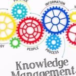 Improving Knowledge Management in Organizations