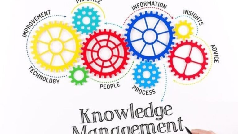 Improving Knowledge Management in Organizations